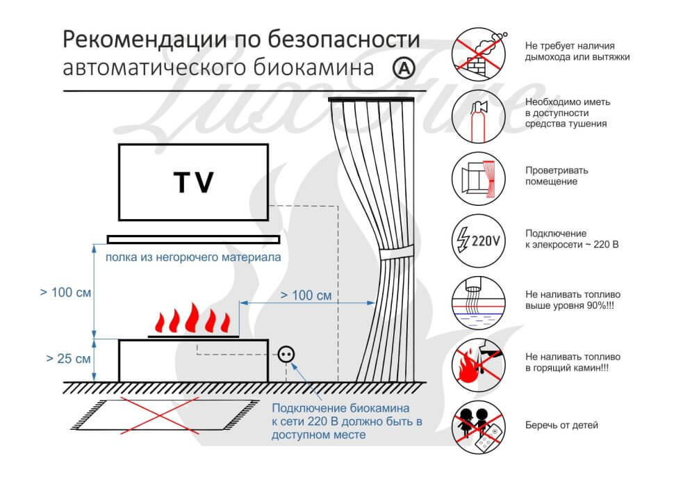 Автоматический биокамин Lux Fire Smart Flame 1900 RC INOX