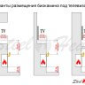 Топливный блок SteelHeat IN-LINE 250 фото 10